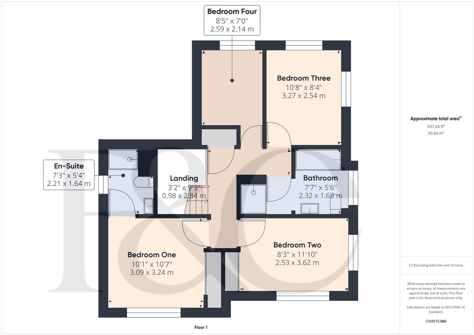 Fletcher & Co Archer Drive, Mickleover, Derby